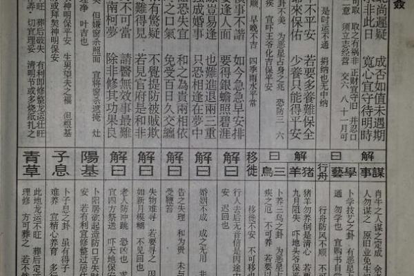 佛祖灵签1签解签求解工作
