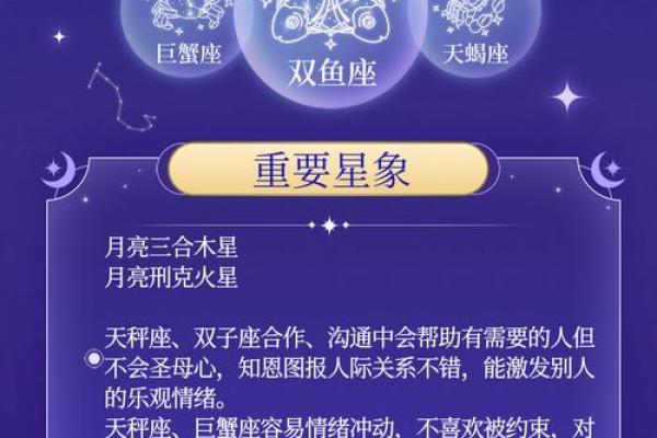 网易云怎么看星座运势app