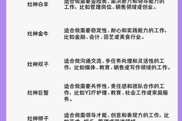 哪个星座女生最适合做销售行业