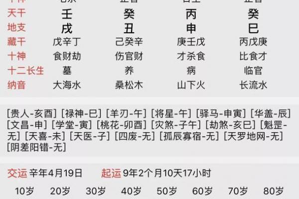 在线排八字算命