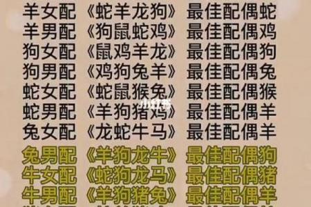八字姻缘配
