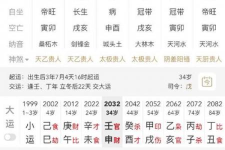 八字无财以食伤看妻 喜印通关