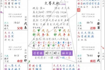 紫薇斗数迁移天府