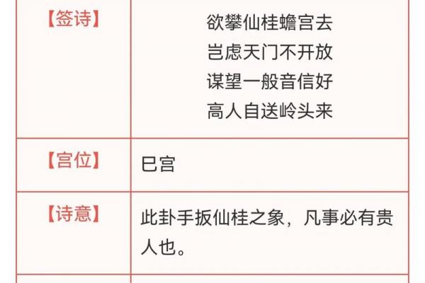 观音灵签答案大全解签