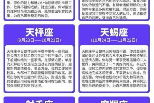 农历星座查询：农历二月初十是什么星座？