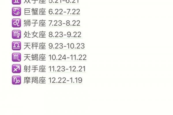 农历星座查询：农历二月初十是什么星座？