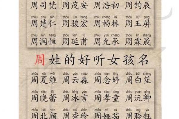 在线生辰八字起名字