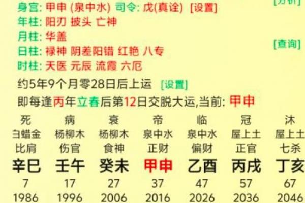 四柱八字吉凶详解查询表