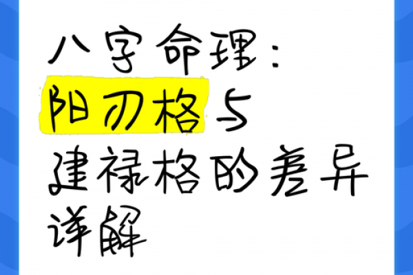 建禄格八字