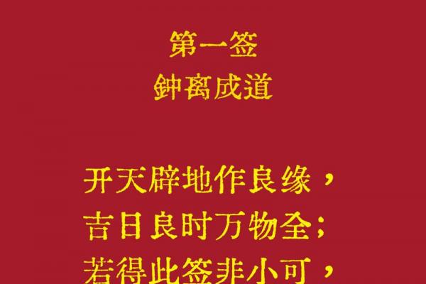 观音灵签61签+事业