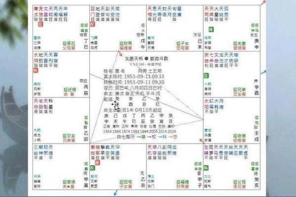 紫薇斗数大限怎么算