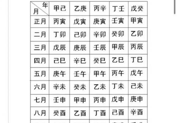 风水知识._风水基础入门知识