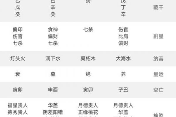 梦见算命人说我没人要