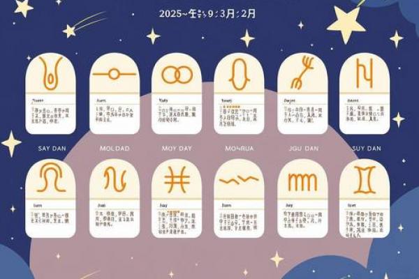 10月23日星座运势如何