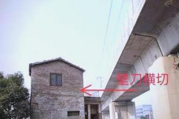 房子靠高架风水不好吗