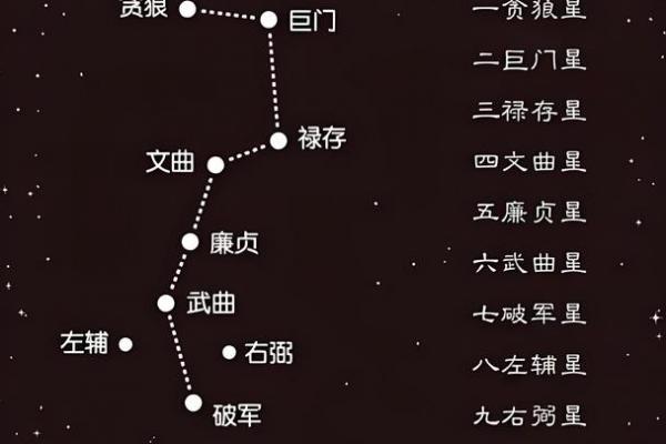 墓地风水的朝向方位是什么神位