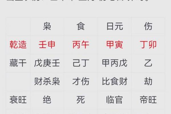 元亨八字排盘,新浪八字命盘查询