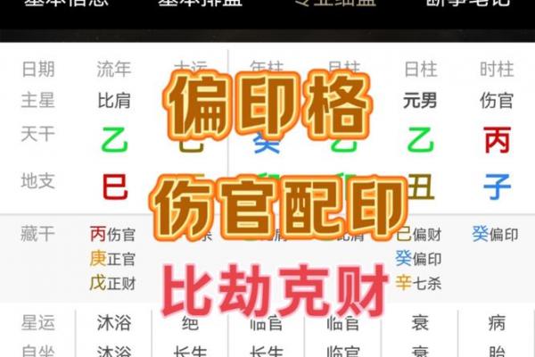 怎么看八字是不是比劫,比劫简单说是什么意思