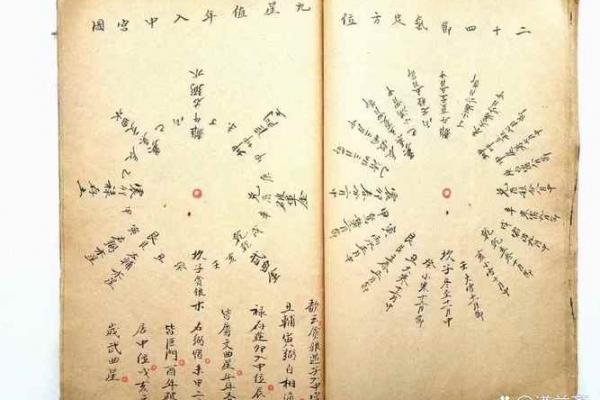 阴宅风水学入门 阴宅风水学入门知识