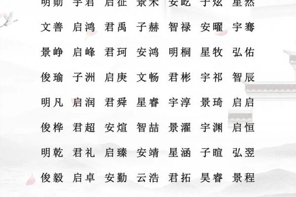 取名八字打分测试免费