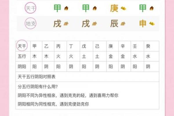 小孩八字算命缺什么