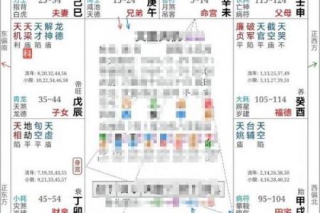 紫微斗数看何时能结婚 紫薇斗数怎么看哪一年结婚
