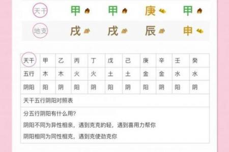 小孩八字算命缺什么