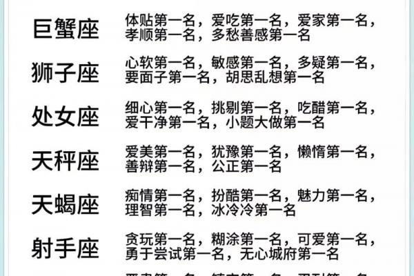 起名鬼才 最会起名字的星座