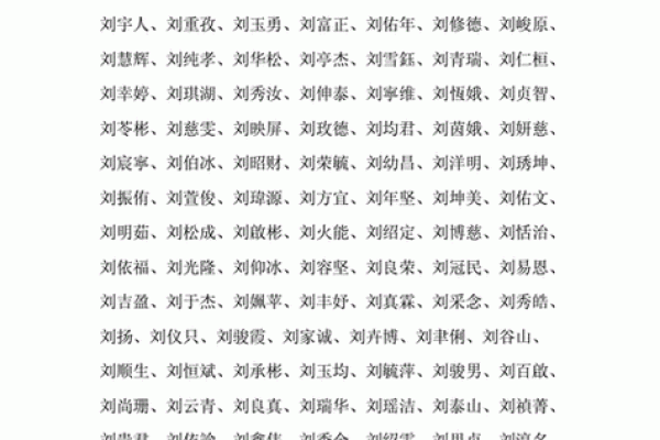 免费姓名测试-好名字,生辰八字取名字免费起名