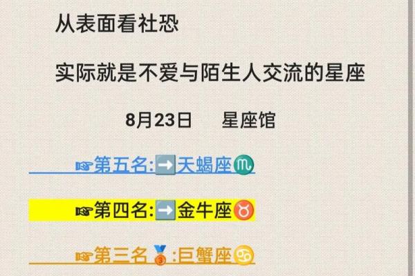 对陌生人话很少的星座男有哪些
