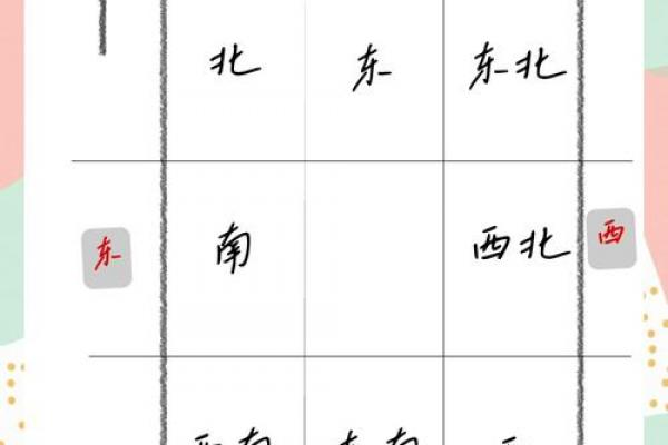 住宅风水讲究聚风藏气 这样的房子才能留住钱