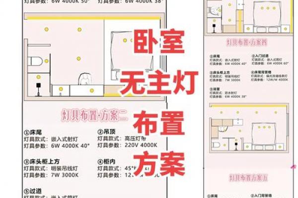 主卧灯饰风水与家具如何搭配