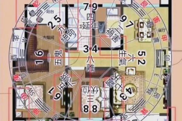 家里室内装修风水禁忌都有哪些