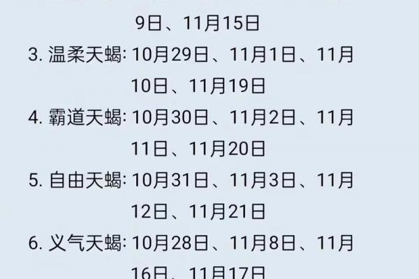 12星座运势篇之天蝎座