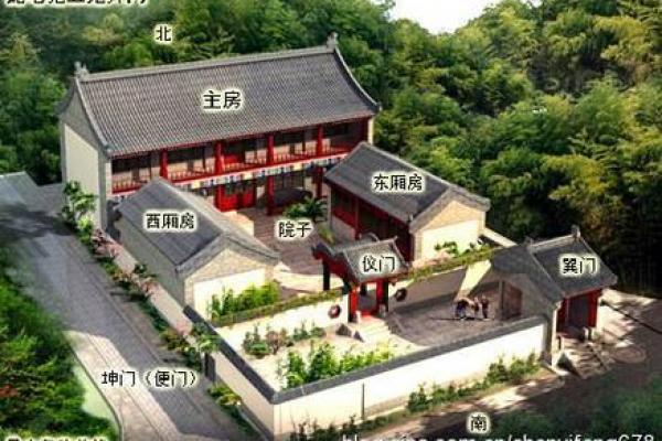 老房子门像超市门好吗风水