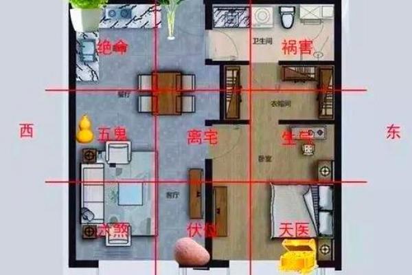 风水好的房子的朝向