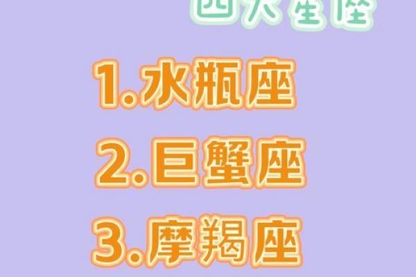 12星座哪个星座最容易吃胖子
