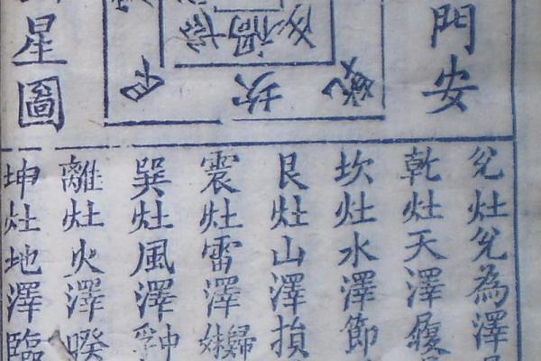 查房子风水看什么科目书