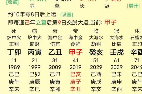 免费玄空八字算命
