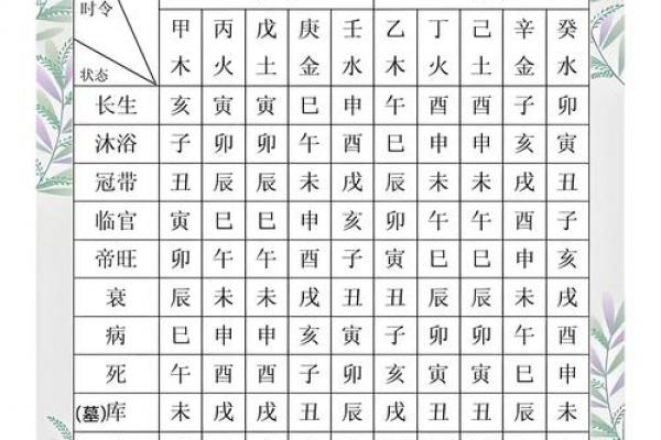 八字水太旺如何解决：有什么合理的方式