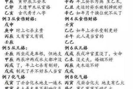 子平八字格局法