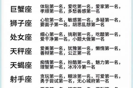 起名鬼才 最会起名字的星座