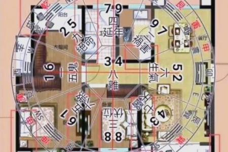 家里室内装修风水禁忌都有哪些
