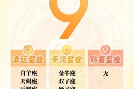 生日命运：十二月十二号是什么星座？