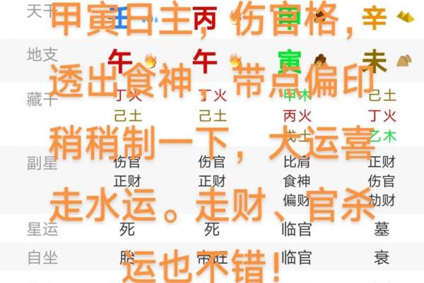 甲寅年出生的人这些八字最佳，你不容错过！