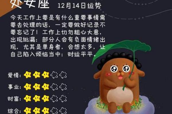 星座运势12月14日