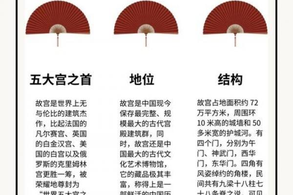 北京风水_为什么说故宫是龙脉之地