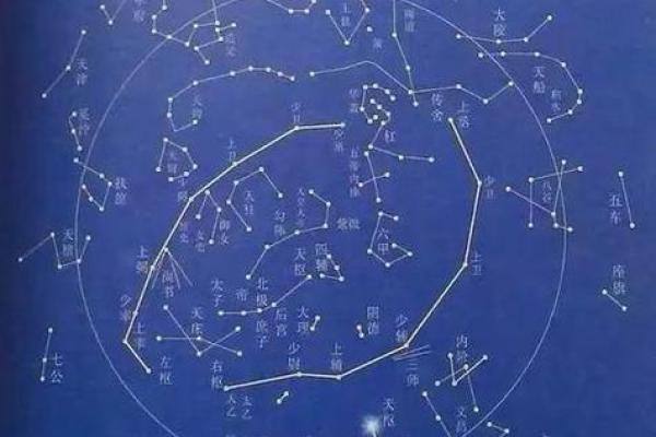 北斗星又叫紫薇星
