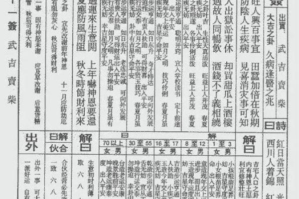 佛祖灵签10首