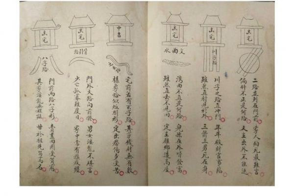 风水口诀_关于周易的入门书